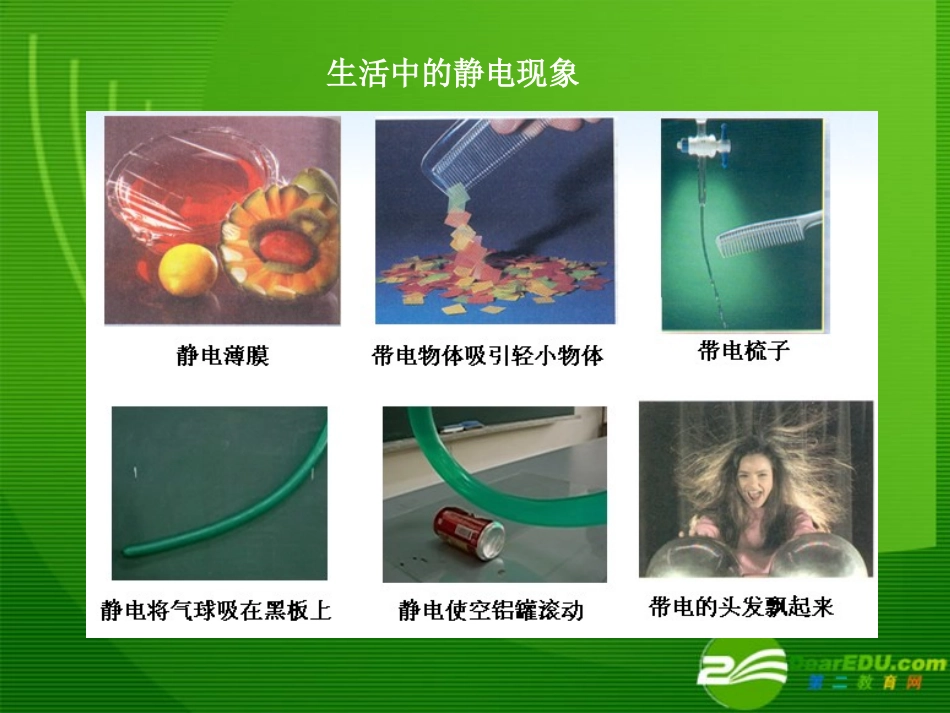 高中物理-《静电现象及其微观解释》课件-鲁科版选修3-1_第2页