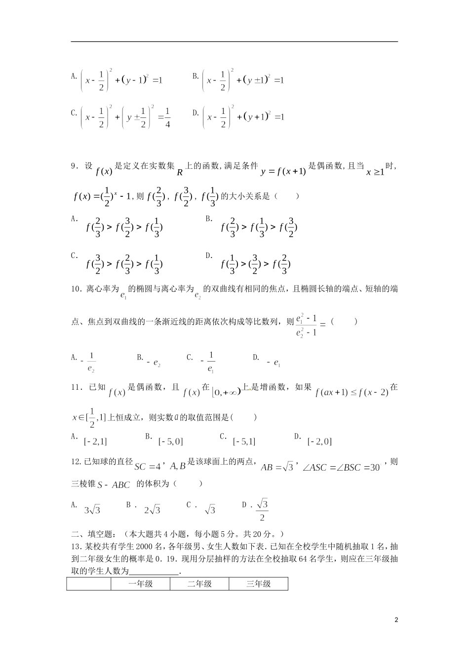 山西省山大附中2014届高三数学8月月考试题-文_第2页