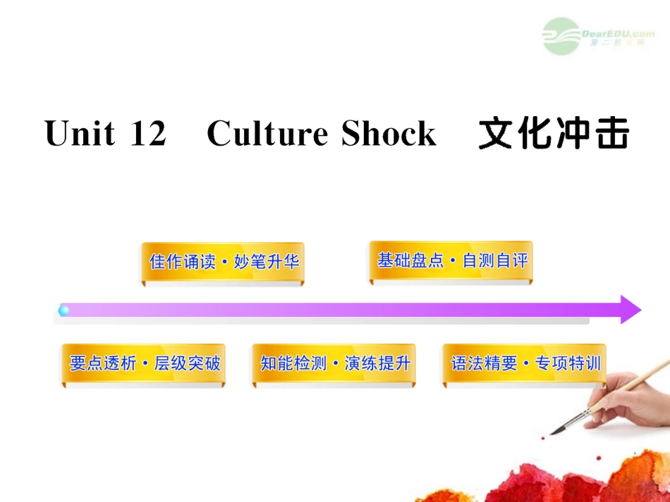 2012版高中英语全程复习方略配套课件-Unit12《Culture-Shock》-北师大版必修4-_第1页