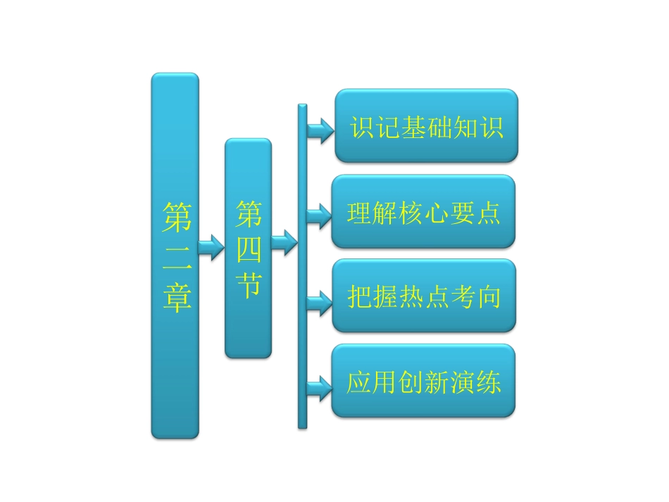 《中国的气象灾害》课件2-(2)_第1页