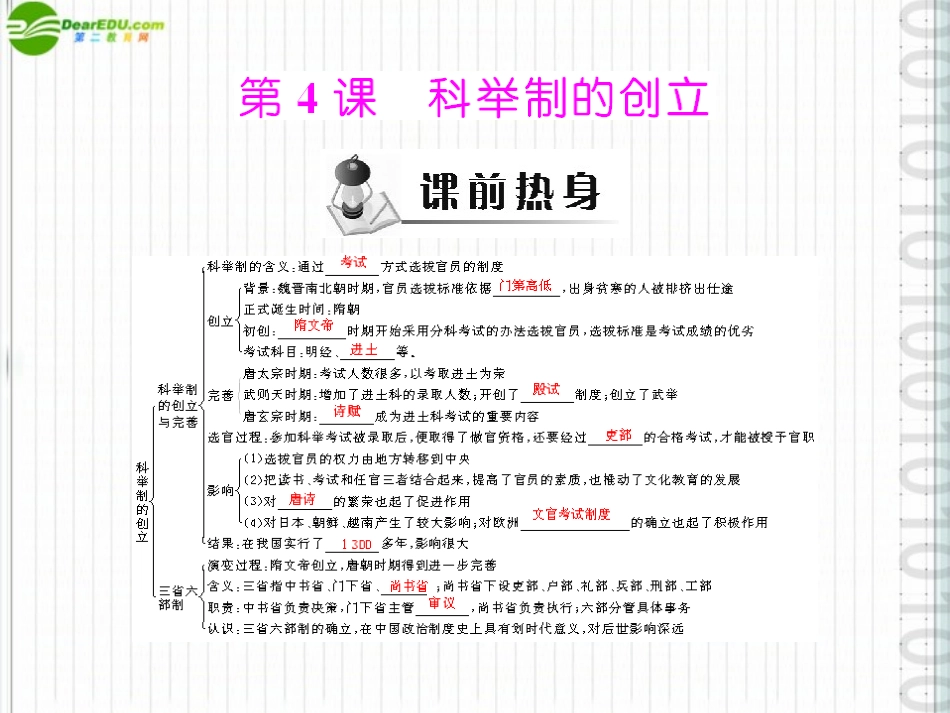 《随堂优化训练》2011年七年级历史下册-第一单元-第4课-科举制的创立课件-北师大版_第1页