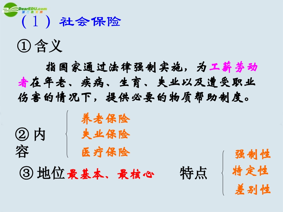 高三政治一轮复习-我国的社会保障制度课件-新人教版_第3页