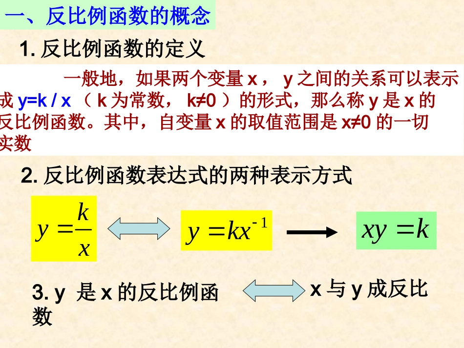 反比例函数(复习课)_第3页