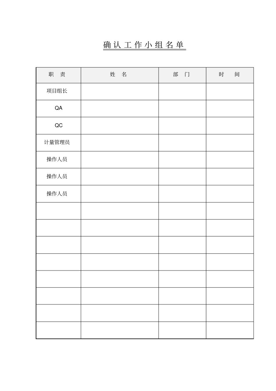 固体制剂车间洁净厂房空气净化系统确认及臭氧消毒验证方案_第3页
