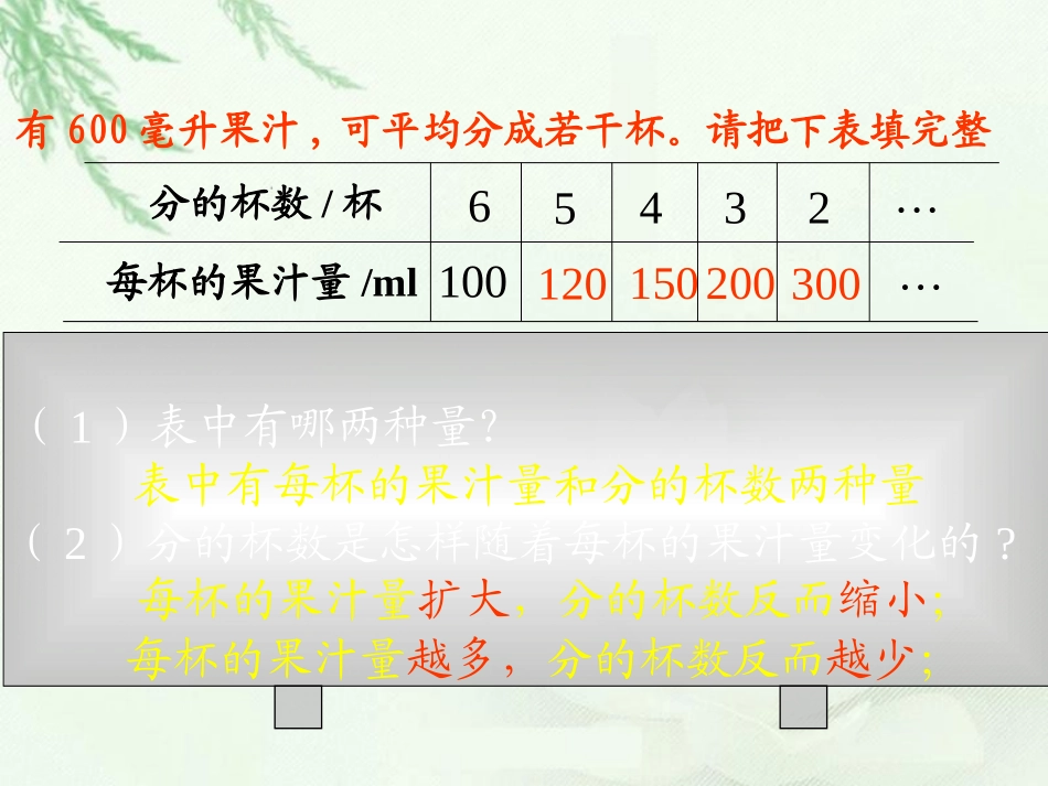 好的《反比例》课件_第3页