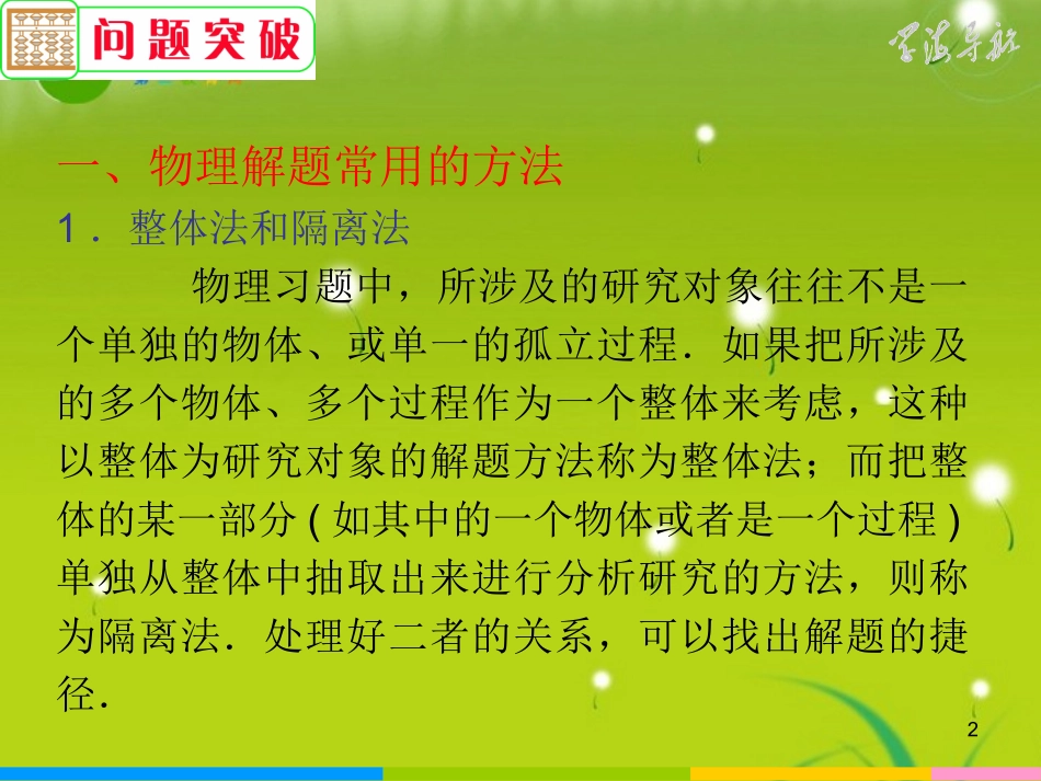 【精品】2011届高中物理二轮复习-第22讲专题10物理解题方法与技巧(物理解题常用的方法)课件_第2页