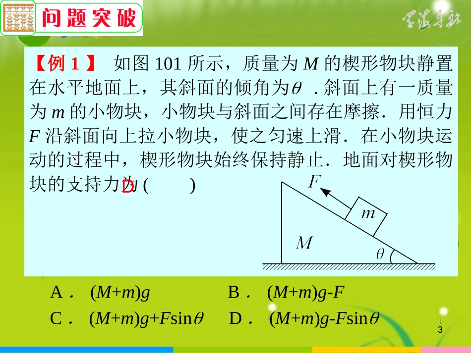 【精品】2011届高中物理二轮复习-第22讲专题10物理解题方法与技巧(物理解题常用的方法)课件_第3页