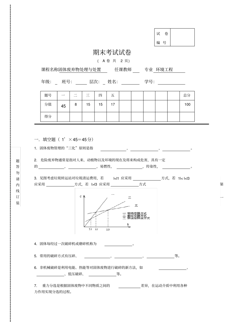 固体废弃物处理与处置试卷及答案_第1页