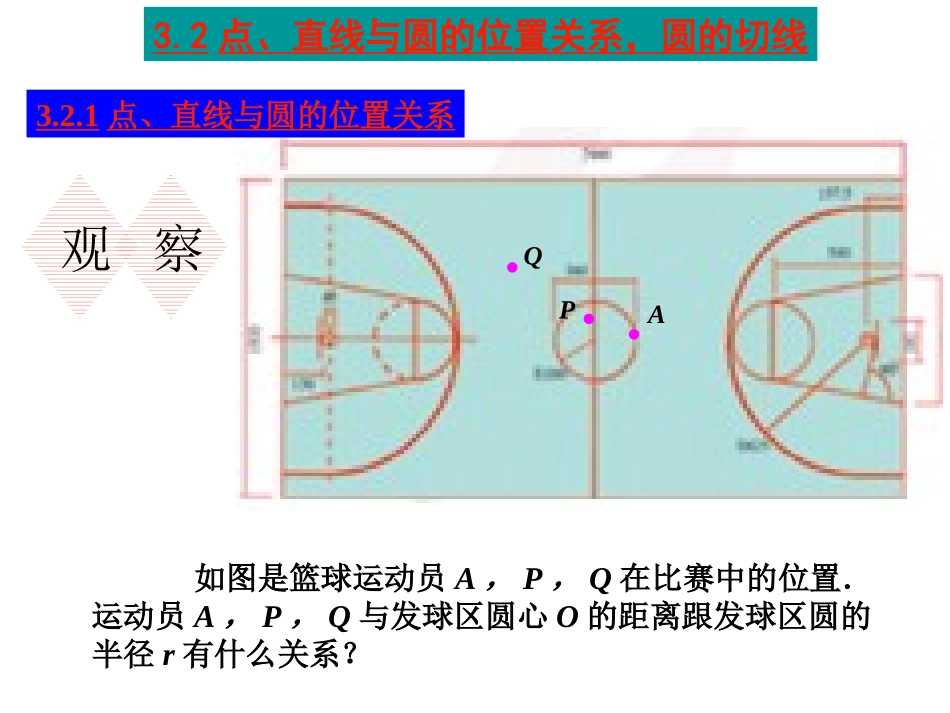 点直线与圆的位置关系_第2页