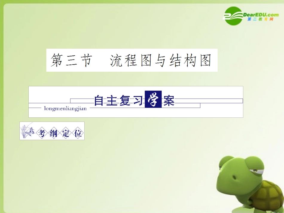 高三数学-第八篇-第三节-流程图与结构图课件-理-北师大版_第2页