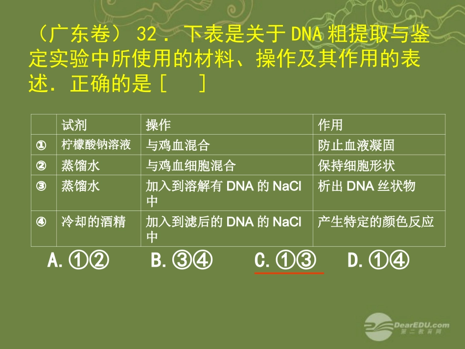 北京市密云县不老屯中学高三生物《关于DNA的粗提取与鉴定》课件_第3页