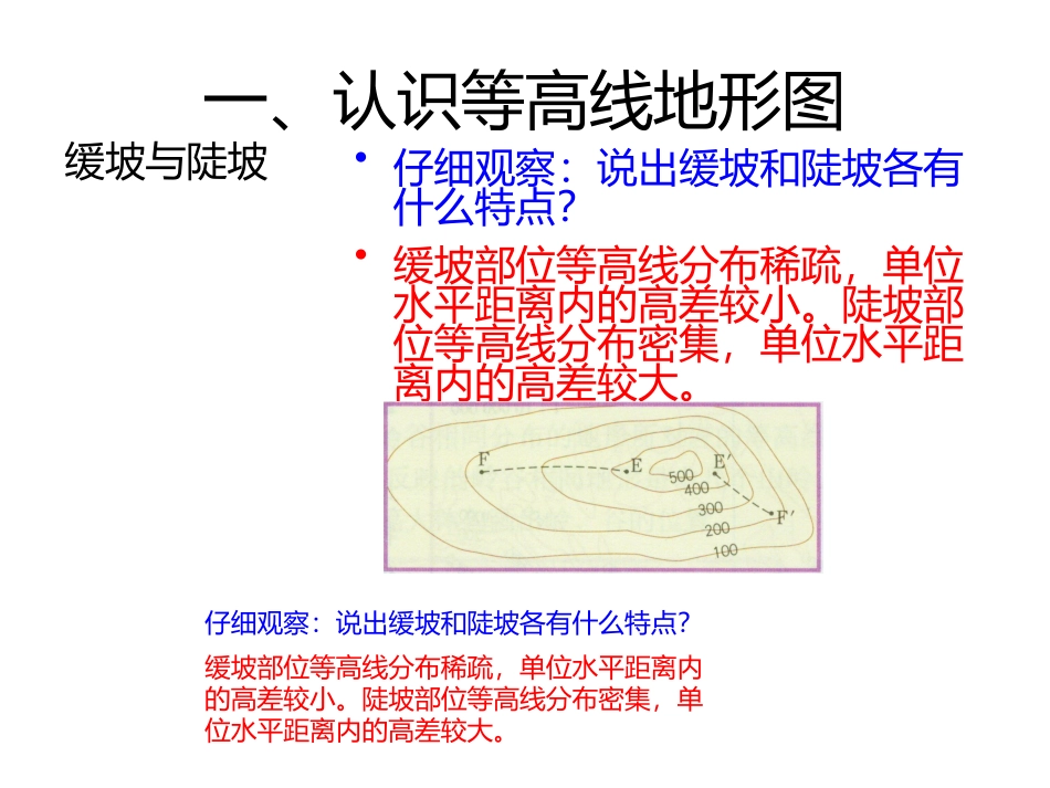-单元活动学会应用地形图_第3页