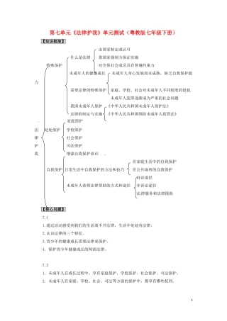 七年级政治下册-第七单元-法律护我单元测试题-粤教版