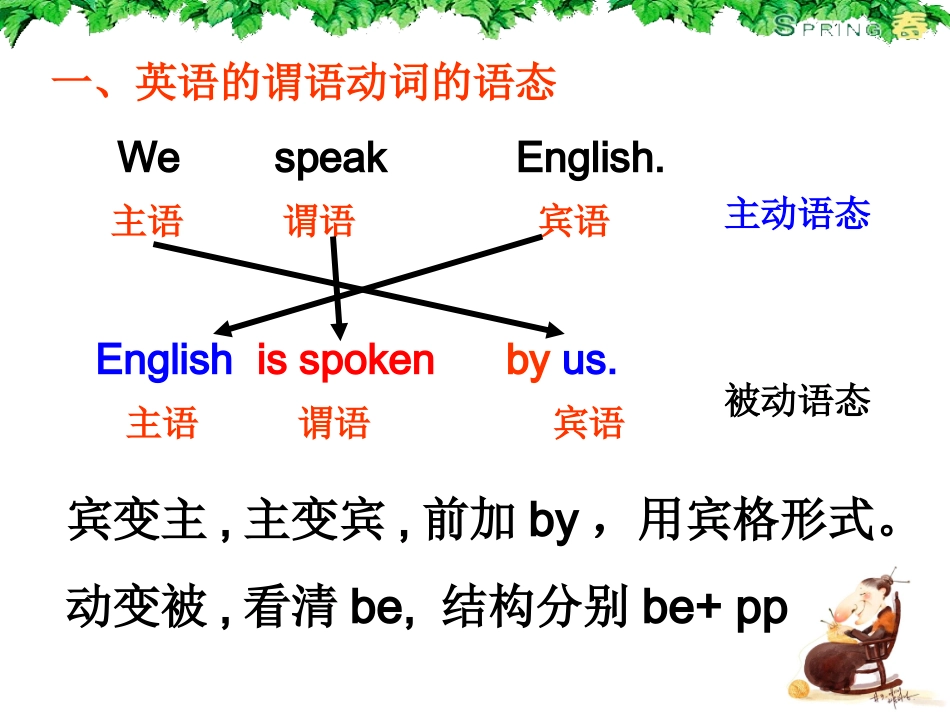-被动语态复习课件ppt_第2页