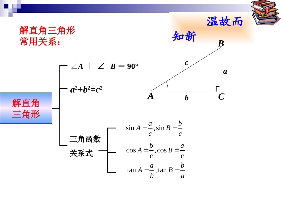 28.2解直角三角形(第2课时).pptsongchun_第2页