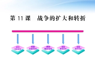 【全程学习方略】2010-2011版高中历史-战争的扩大和转折课件-岳麓版选修3
