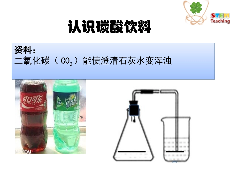 课题3-二氧化碳和一氧化碳_第3页