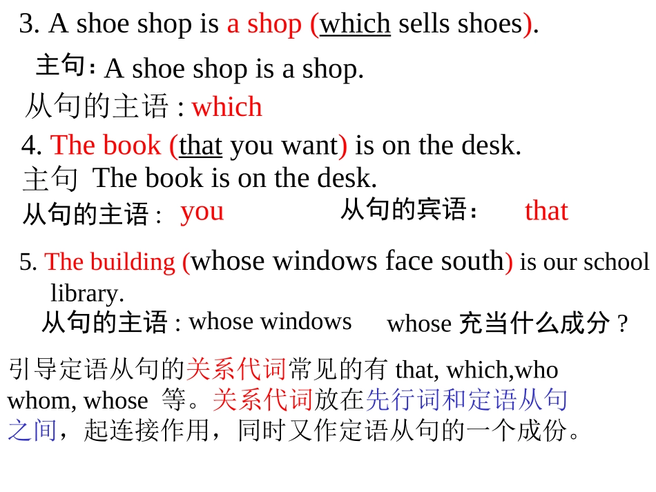 定语从句(1)_第3页