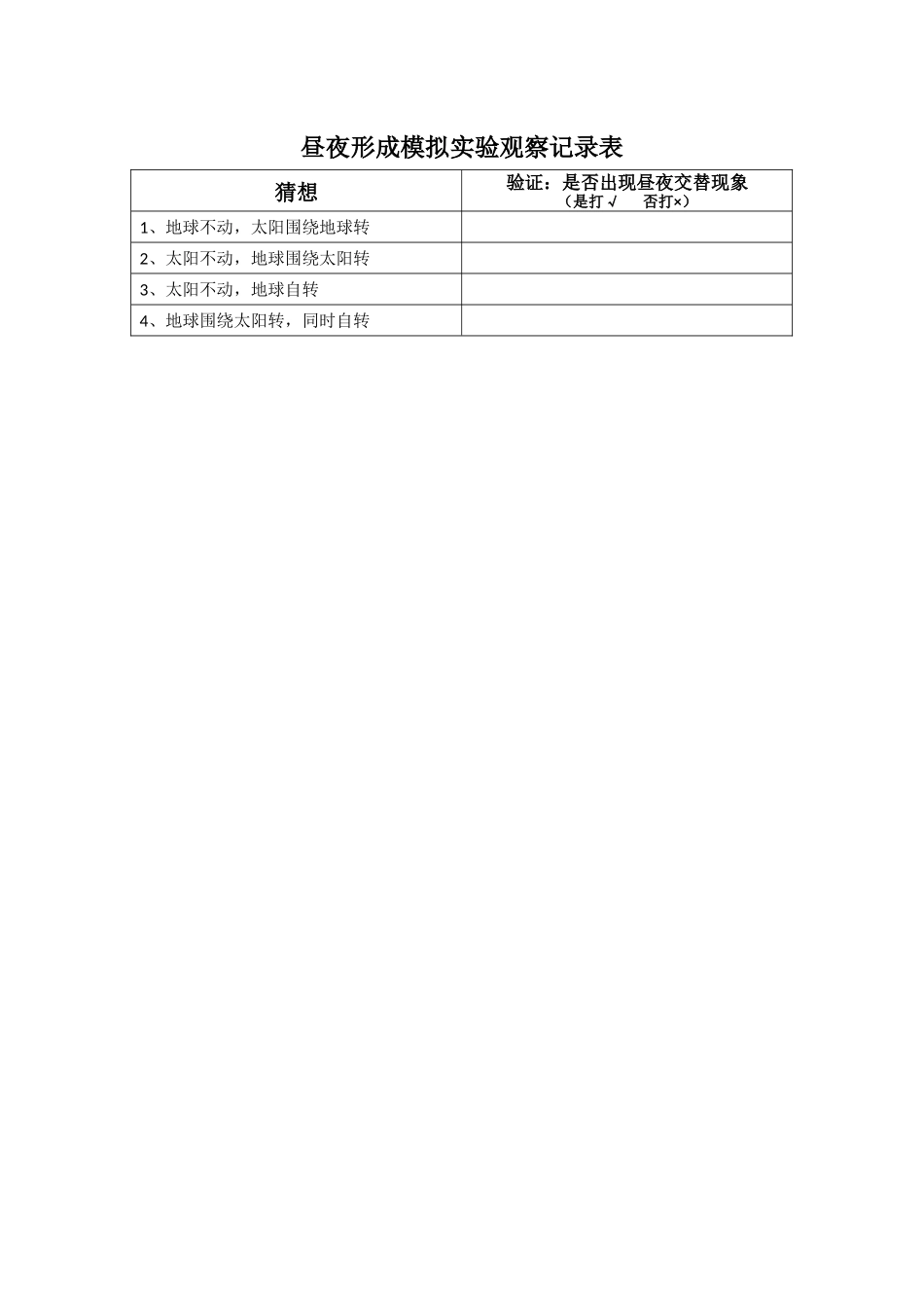 3昼夜是怎样形成的_第1页