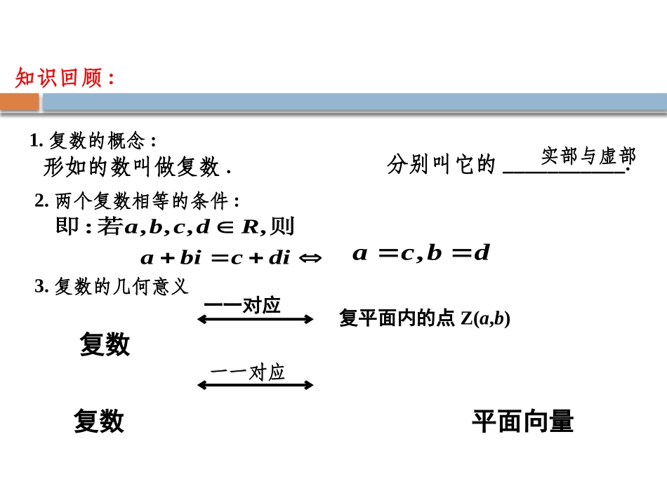 3.2.1复数代数形式的加、减运算及其几何意义_第2页