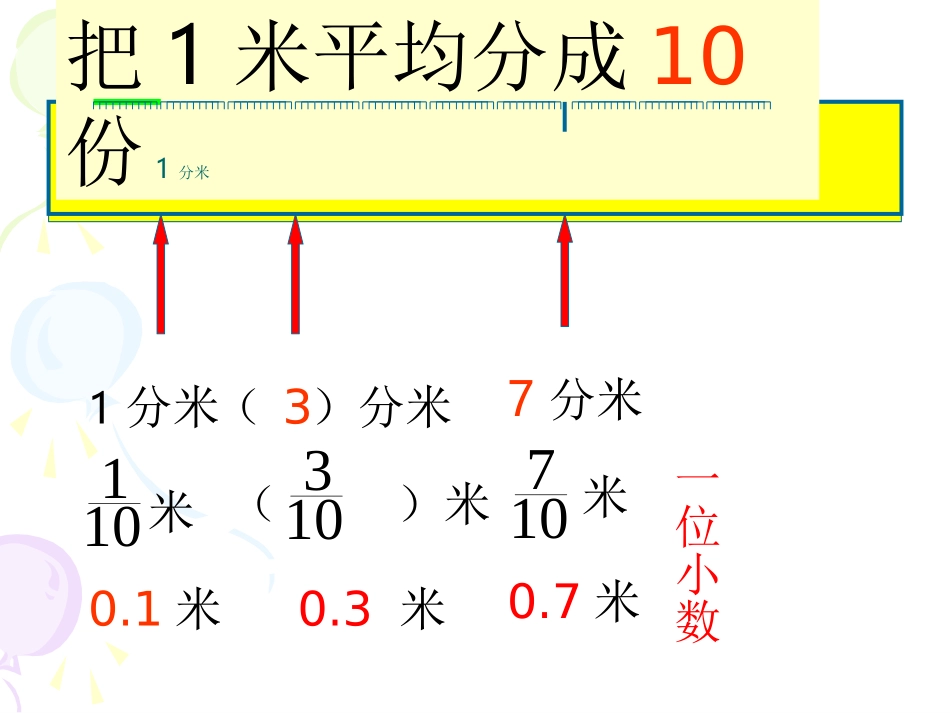 小数的意义和产生_第3页