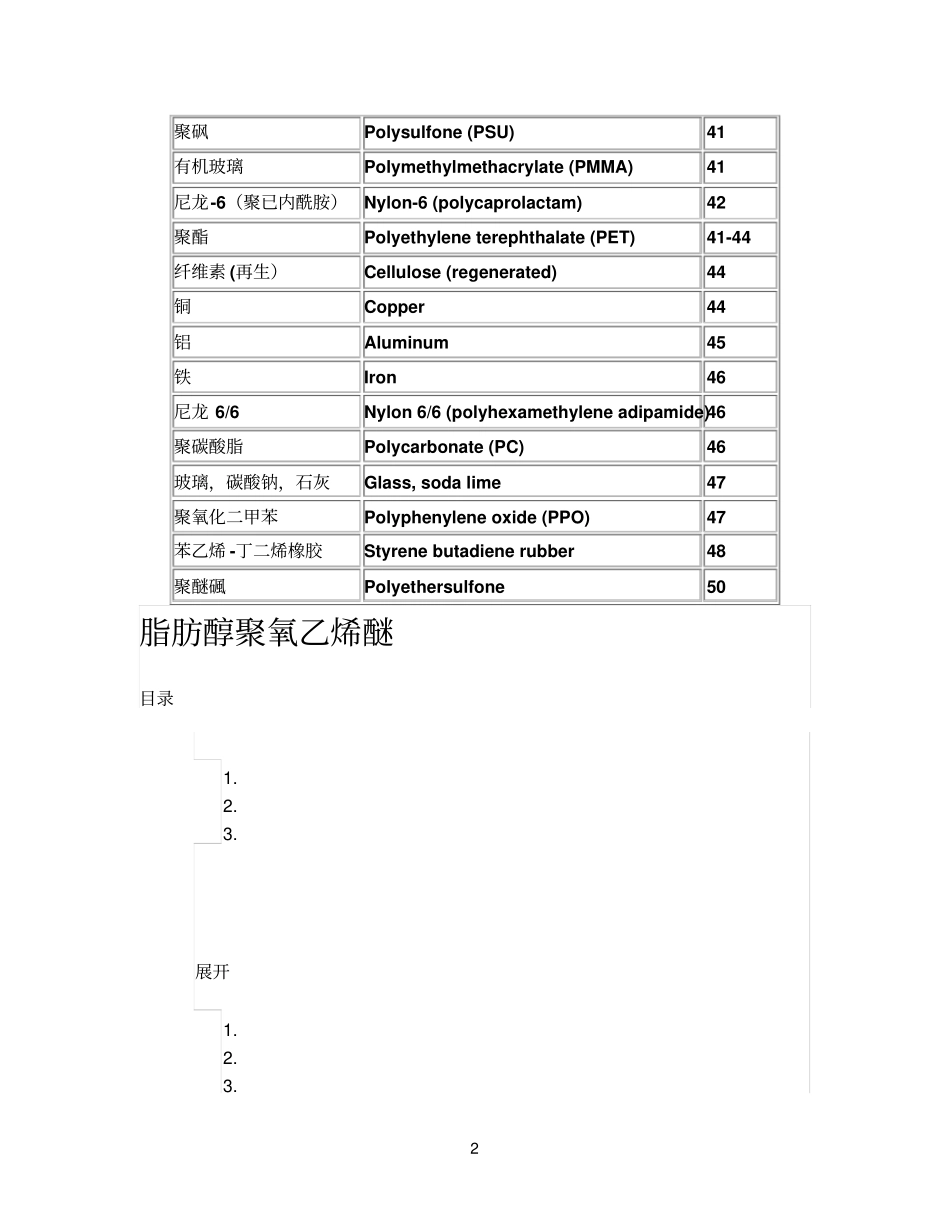 固体表面张力_第2页