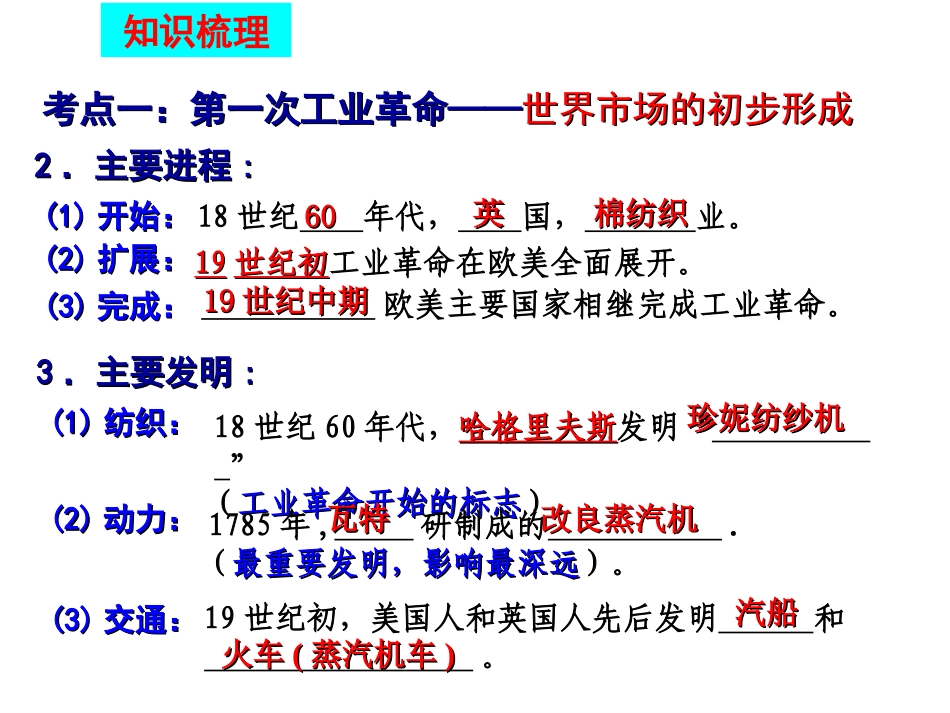 第十六课欧美的工业革命-(2)_第2页