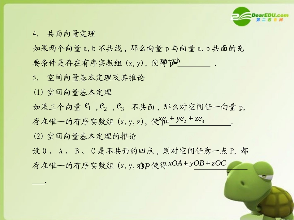 《学案与测评》2011年高考数学总复习-第十单元第七节-空间向量及其运算精品课件-苏教版_第2页