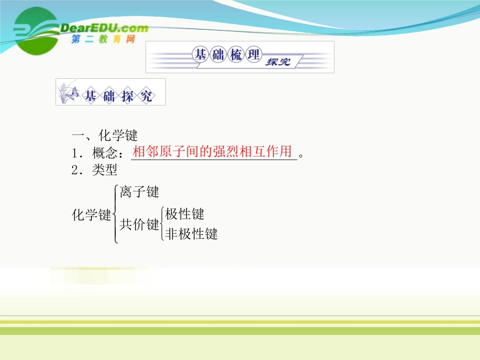 2012高三化学一轮复习-第五章-第3讲-化学键与化学反应课件-鲁科版_第3页