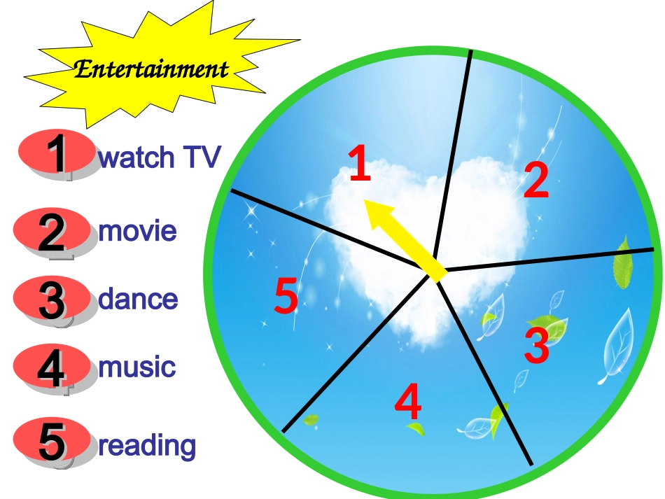 SectionB3a—4Selfcheck_第3页
