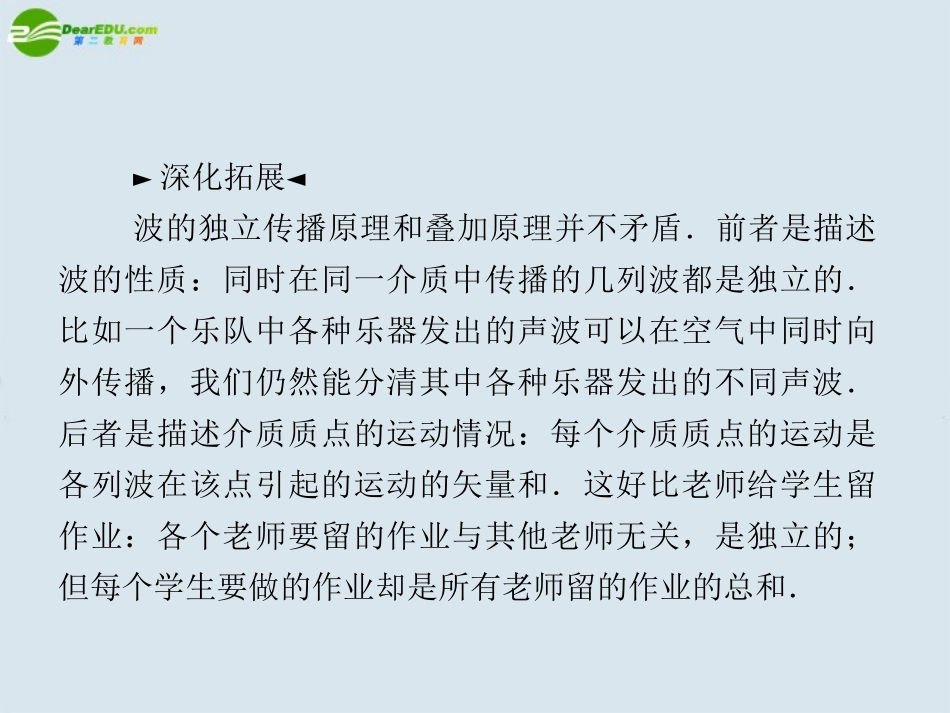 高中物理-课时42-波的干涉和衍射课件-新人教版_第3页