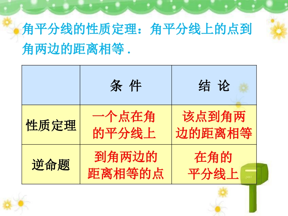 拓展-角的平分线的性质_第1页