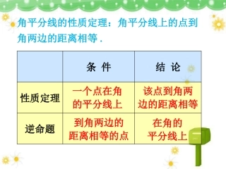 拓展-角的平分线的性质
