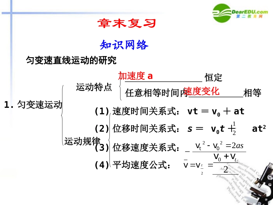 高中物理-第2章探究匀变速直线运动规律章末复习同步教学课件-粤教版必修1_第1页