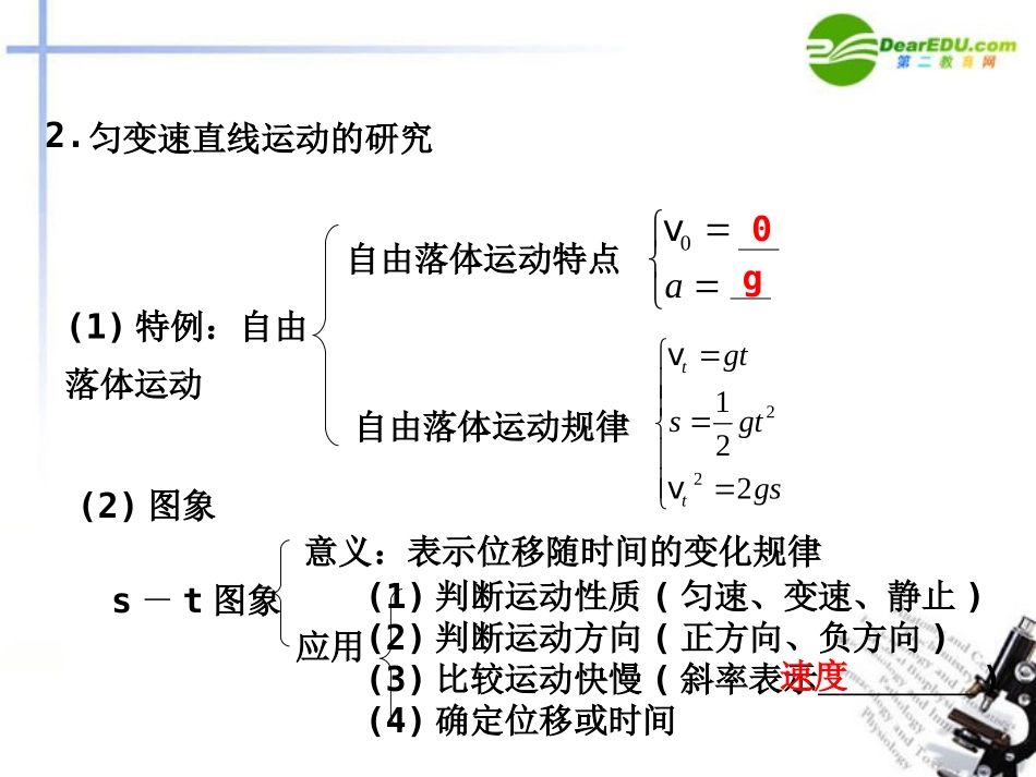 高中物理-第2章探究匀变速直线运动规律章末复习同步教学课件-粤教版必修1_第2页