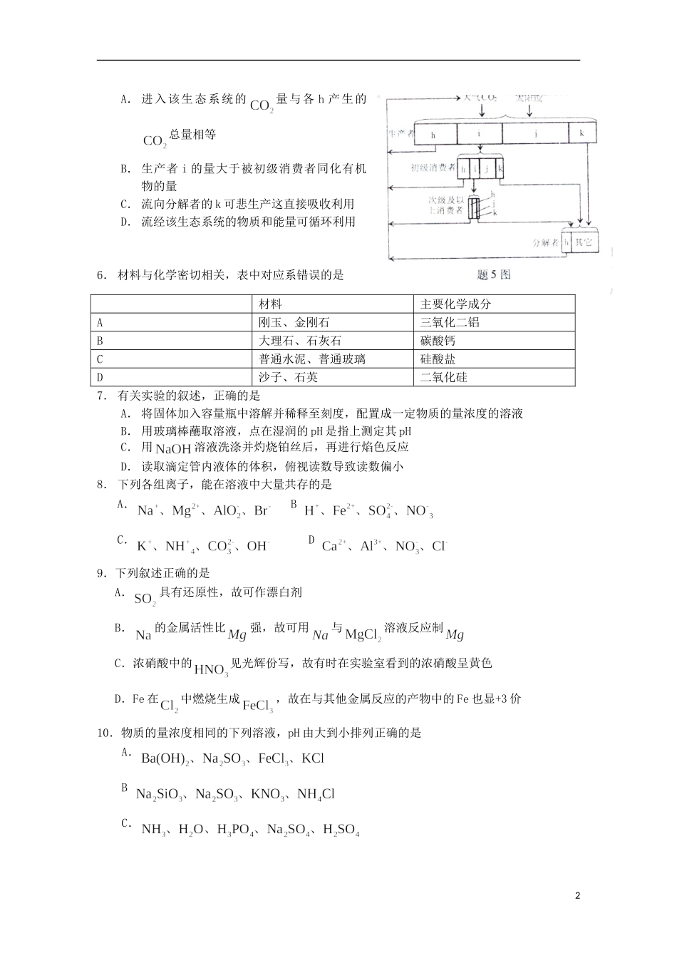 2009年普通高等学校招生全国统一考试理综试题(重庆卷-含答案)_第2页