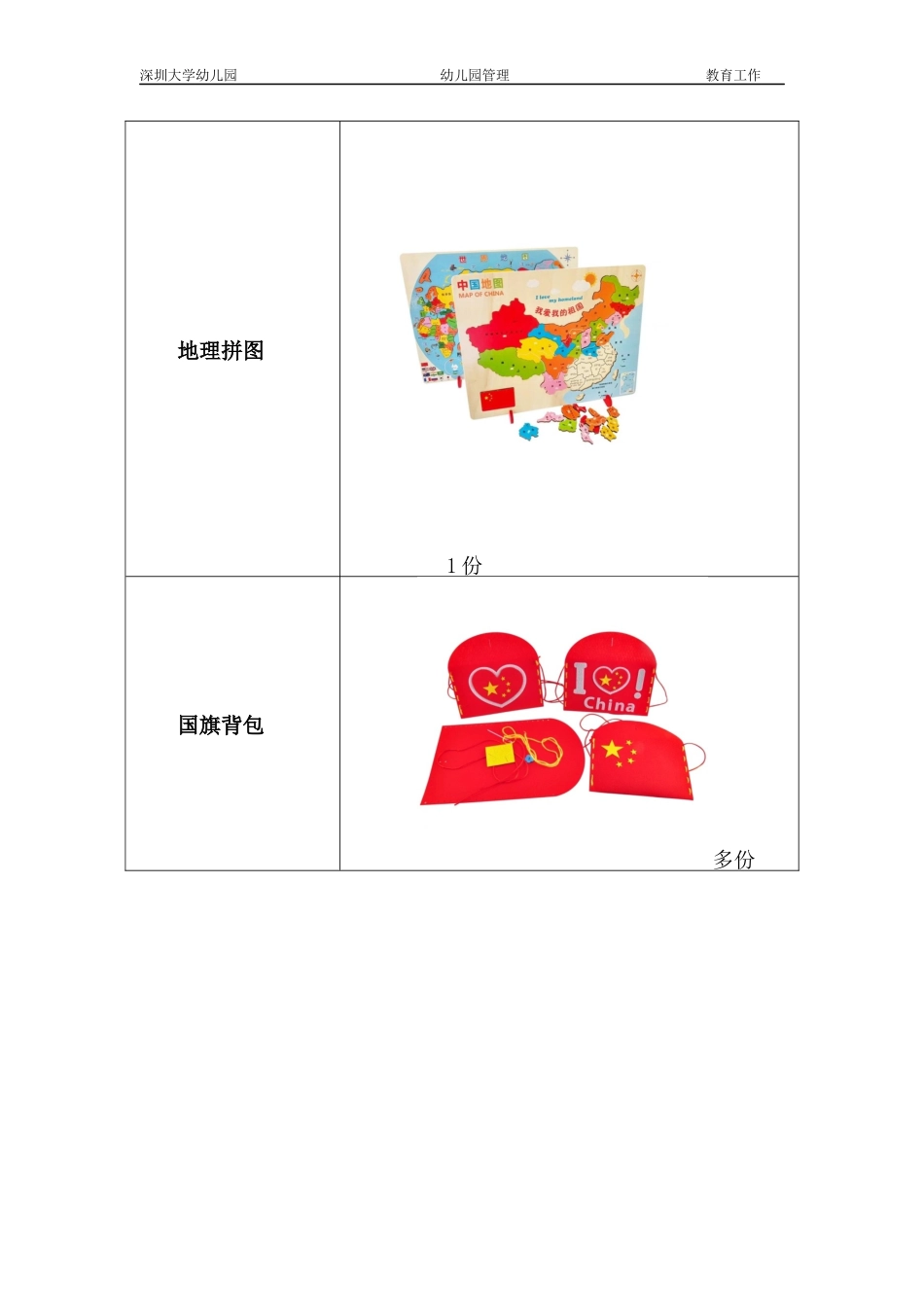 06区域材料准备_第3页