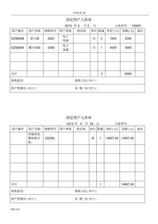 固定资产入库单最佳实用模板-两联