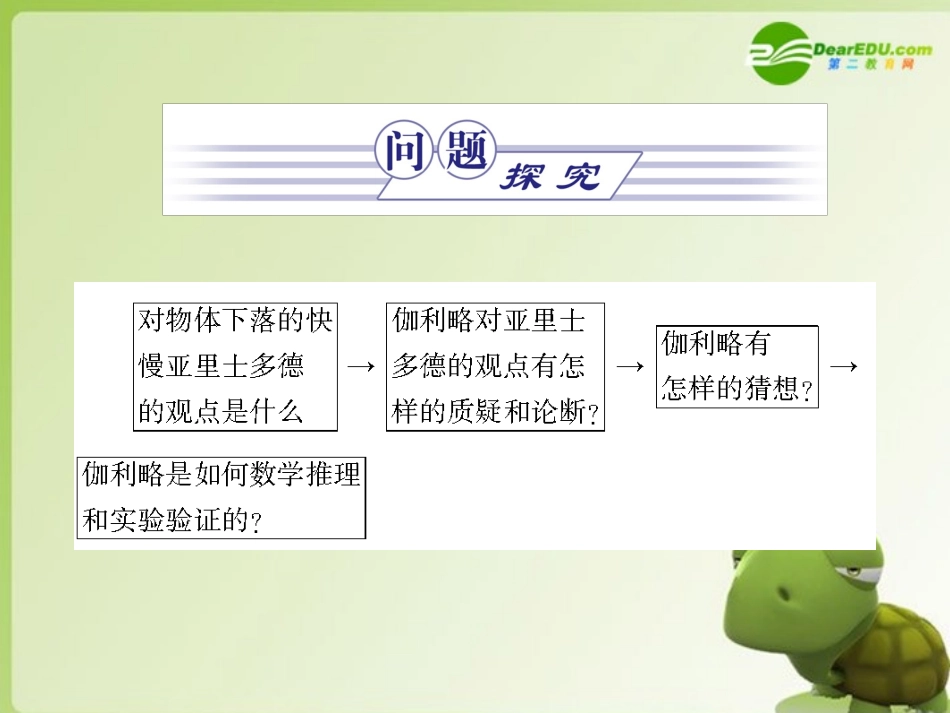 高中物理-第二章-匀变速直线运动的研究-第6节-伽利略对自由落体运动的研究课件-新人教版必修1_第2页