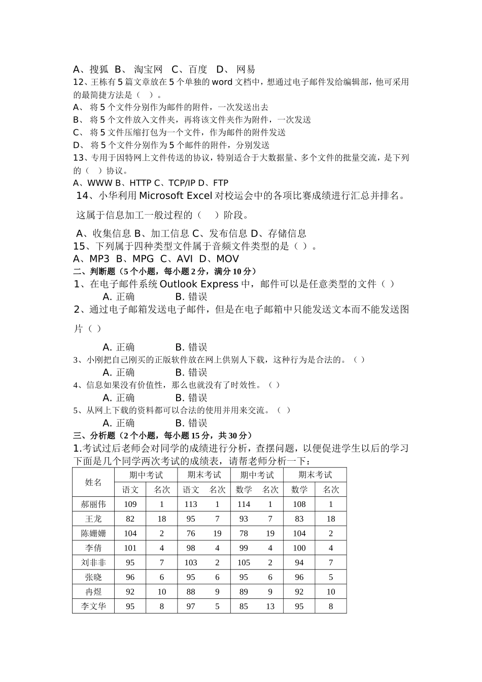 山东省高中信息技术学业水平考试模拟练习题三_第2页