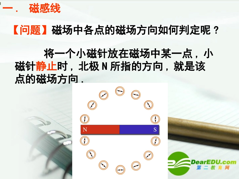 高中物理-几种常见的磁场课件-课件新人教版选修3_第3页