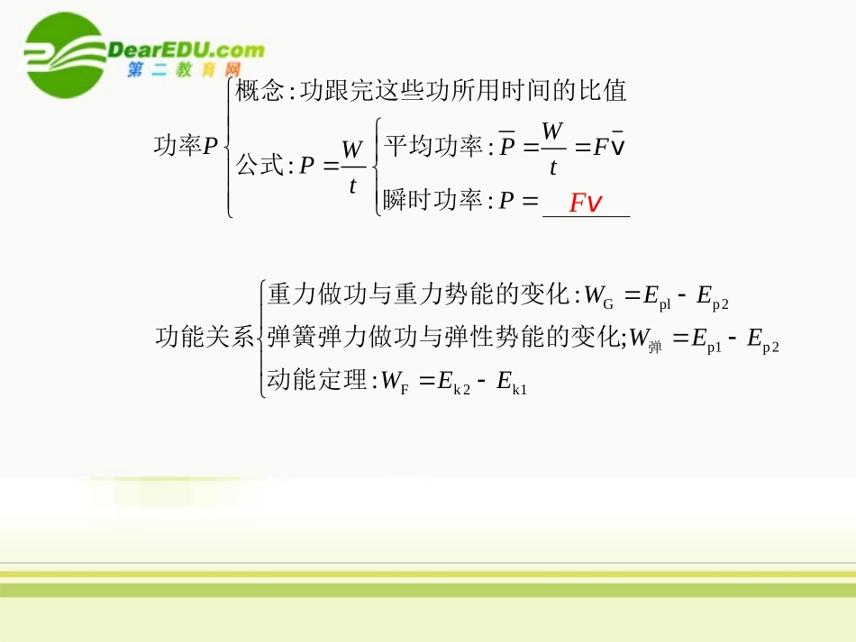 高中物理-第7章-章末复习同步精品课件-新人教版必修2_第2页