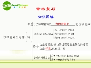 高中物理-第7章-章末复习同步精品课件-新人教版必修2