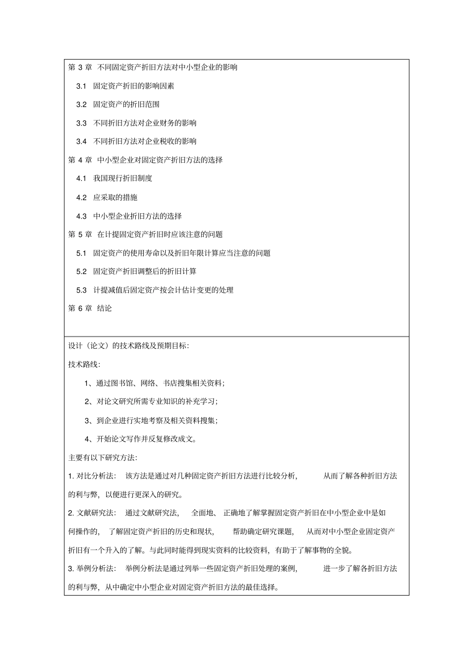 固定资产折旧方法比较开题报告_第2页