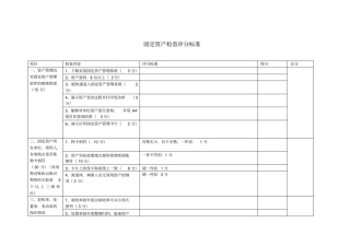 固定资产检查评分标准