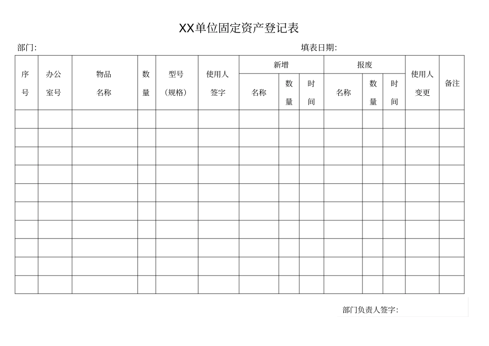 固定资产登记表_第3页