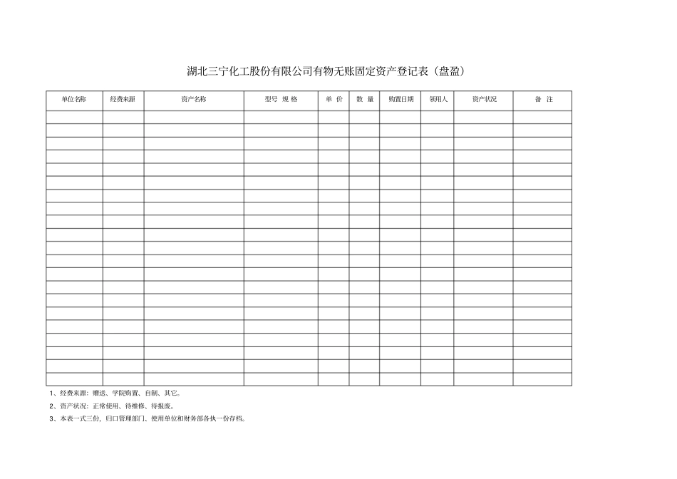 固定资产盘亏登记表_第2页