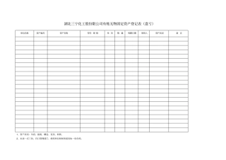 固定资产盘亏登记表
