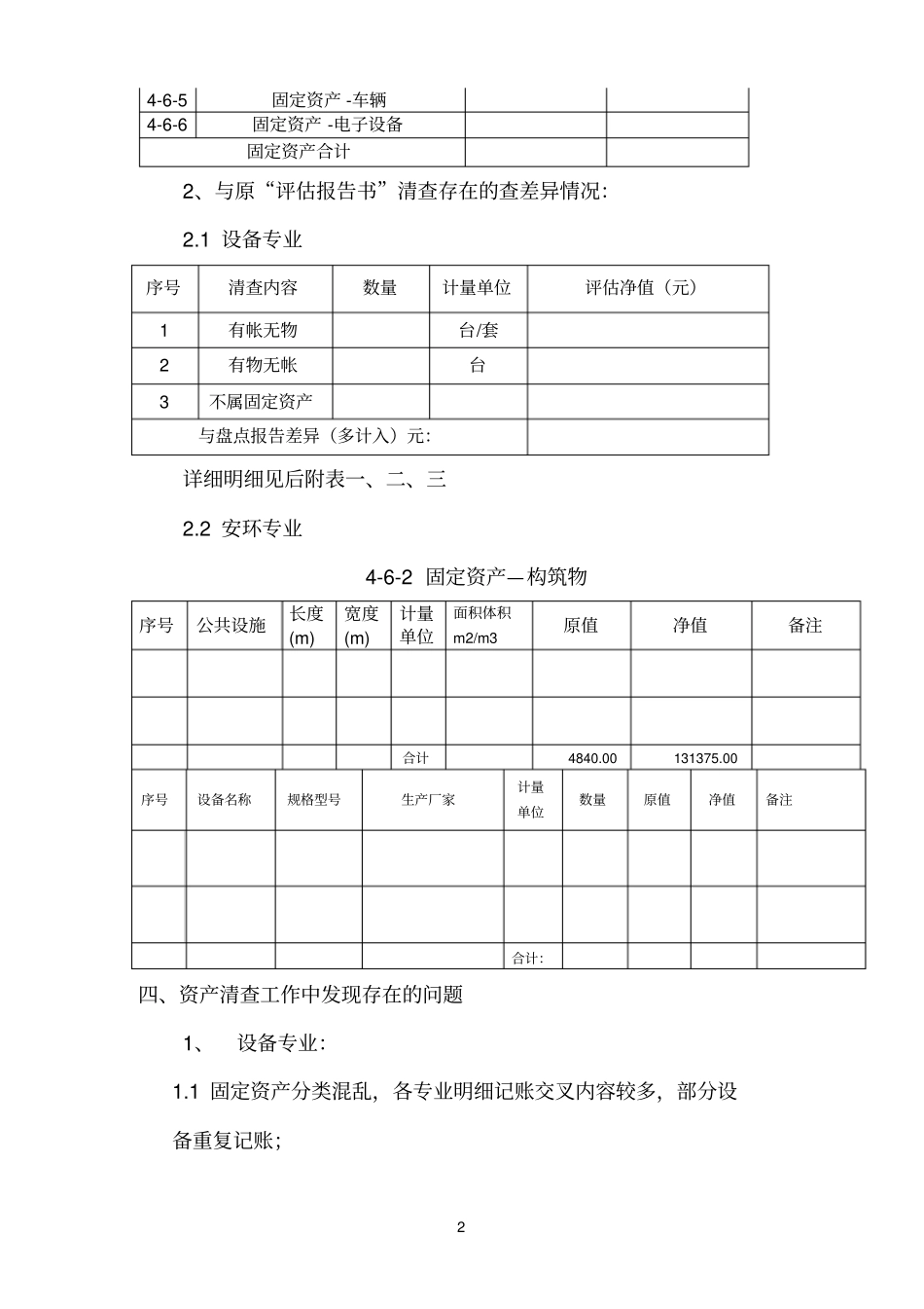 固定资产盘点报告模板_第2页