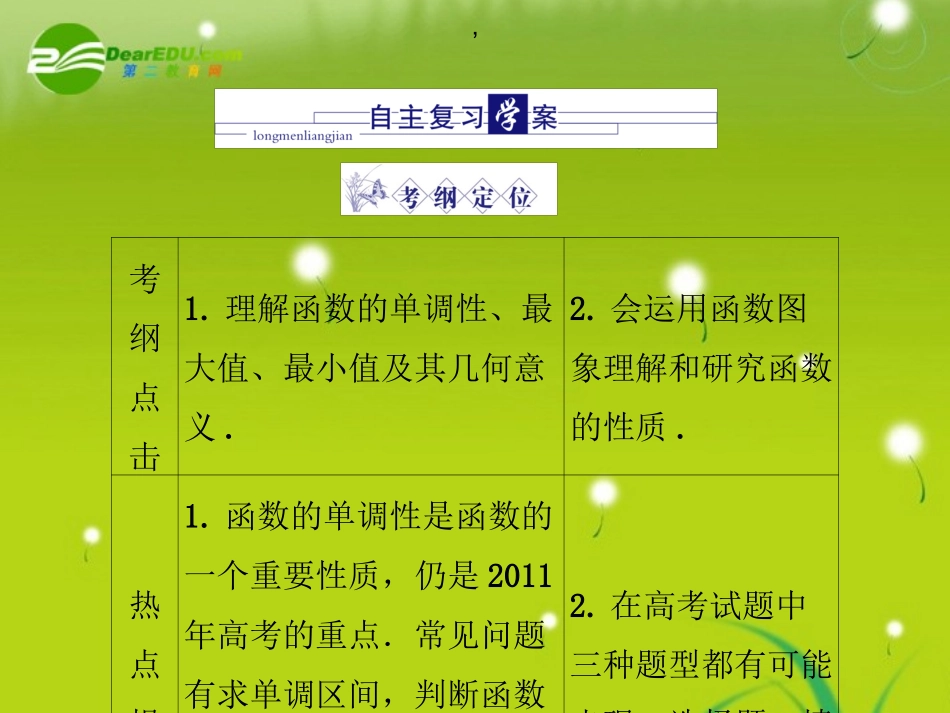2011届高三数学总复习-函数的单调性精品课件-文-新人教版_第2页